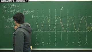 【老師】【校園】張旭微積分｜極限篇｜主題一：極限的直觀定義｜觀念講解 1-２｜數學老師張旭｜black｜step mom｜anime｜big ass｜latina