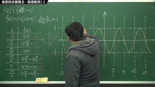 【老師】【校園】張旭微積分｜極限篇｜主題一：極限的直觀定義｜觀念講解 1-２｜數學老師張旭｜black｜step mom｜anime｜big ass｜latina