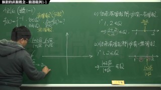 【老師】【校園】張旭微積分｜極限篇｜主題一：極限的直觀定義｜觀念講解 1-1｜數學老師張旭｜black｜indian｜joi｜anime｜latina