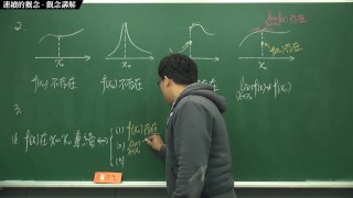 [瘋狂][持續][黑人][課堂]【張旭微積分】連續篇主題一：連續的概念 | 觀念講解 | 2020 版
