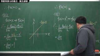 [黑人][愛情][課堂][數學]【張旭微積分】微分篇主題一：導數與微分的概念 | 觀念講解 | 2020 版