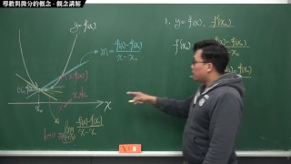 [黑人][愛情][課堂][數學]【張旭微積分】微分篇主題一：導數與微分的概念 | 觀念講解 | 2020 版