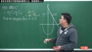 [巨乳][裸露][流出][多人]【張旭微積分】微分篇主題六：萊布尼茲微分符號與隱函數微分法 | 精選範例 6-2 | 2020 版