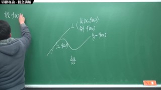 [壯碩][巨屌][羅莉][老師][課堂]【張旭微積分】微分篇主題八：切線專論 | 觀念講解 | 2020 版