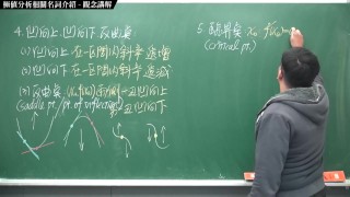 【全Pornhub最大華人微積分教學頻道】【張旭微積分】微分應用篇重點三：極值分析相關名詞介紹｜觀念講解｜2020版