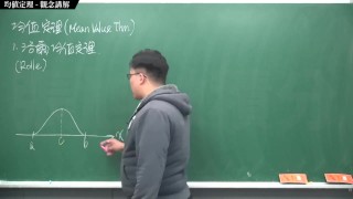 【全Pornhub最大華人微積分教學頻道】【張旭微積分】微分應用篇重點一：均值定理｜觀念講解｜2020版