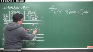 【全pornhub最大華人微積分教學頻道】【張旭微積分】微分應用篇重點七：微分量｜精選範例 7-1｜2020版