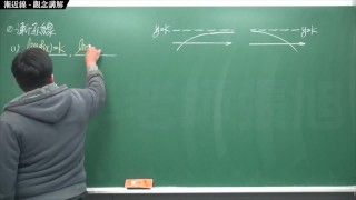 [重生][真・Pronhub 最大華人微積分教學頻道] 微分應用篇重點五：漸近線｜觀念講解｜數學老師張旭