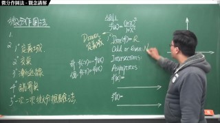 [重生][真・Pronhub 最大華人微積分教學頻道] 微分應用篇重點六：微分作圖法｜觀念講解｜數學老師張旭
