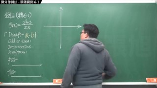 [重生][真・Pronhub 最大華人微積分教學頻道] 微分應用篇重點六：微分作圖法｜精選範例 6-1｜數學老師張旭