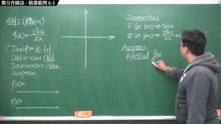 [重生][真・Pronhub 最大華人微積分教學頻道] 微分應用篇重點六：微分作圖法｜精選範例 6-1｜數學老師張旭