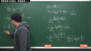 [重啟][真・Pronhub 最大華人微積分教學頻道] 微分篇重點一：導數與微分的概念｜精選範例 1-1｜數學老師張旭
