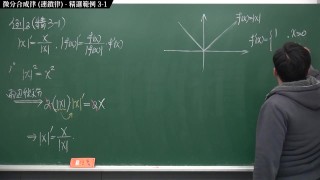 [重啟][真・Pronhub 最大華人微積分教學頻道]微分篇重點三：微分合成律 (連鎖律)｜精選範例 3-1｜數學老師張旭