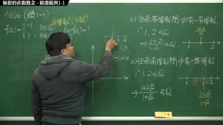 [復甦][真・Pronhub 最大華人微積分教學頻道] 極限篇重點一：極限的直觀定義｜精選範例 1-1｜數學老師張旭