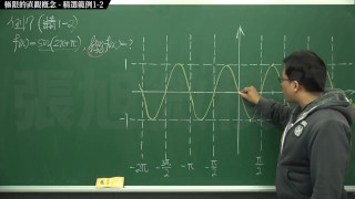 復甦真・最大華人微積分教學頻道 極限篇重點一：極限的直觀定義｜精選範例 1-2｜數學老師張旭