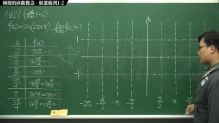 復甦真・最大華人微積分教學頻道 極限篇重點一：極限的直觀定義｜精選範例 1-2｜數學老師張旭