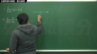 復甦真・最大華人微積分教學頻道 🎯 張旭微積分｜極限篇｜重點七：去絕對值求極限｜觀念講解｜數學老師張旭