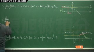 [復甦][真・最大華人微積分教學頻道] 極限篇重點九：含無窮符號之極限｜觀念講解｜數學老師張旭