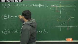 [復甦][真・最大華人微積分教學頻道] 極限篇重點九：含無窮符號之極限｜觀念講解｜數學老師張旭