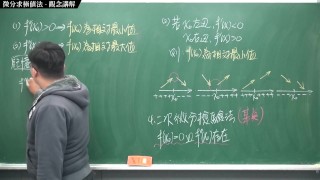 [復活][真・最大華人微積分教學頻道] 微分應用篇重點四：微分求極值法｜觀念講解｜數學老師張旭