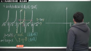 [重啟][真・最大華人微積分教學頻道] 微分篇重點七：微分工具整合｜精選範例 7-3｜數學老師張旭