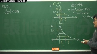  6 of Limits: Going to the Zero Factor to Find the Limit｜Supplementary Textbook｜integration#Mathematics teacher Zhang Xu