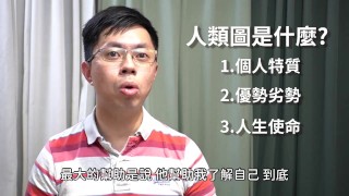 人類圖是什麼？人類設計如何協助你的生活？