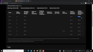 Recibiendo mi cuarto pago de Pornhub