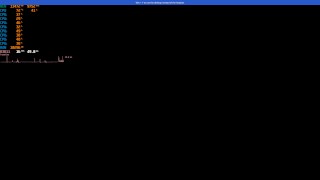 Captain Hardcore Gameplay Tutorial Girl on Girl creating scene