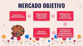 Crear mi propia empresa #4 | Emprender una agencia de diseño gráfico