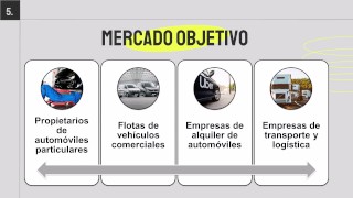 Crear mi propia empresa #10 | Emprender un taller automotriz