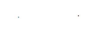 Furry Otter Takes Big Cut Cock