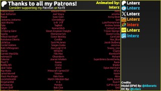 Santa Hyper Muscle Growth Transformation Animation