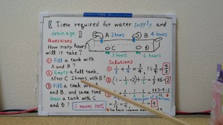 Time required for water supply and drainage.[JapanMath]