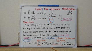 Speed x Time = Distance, Relationship.[JapanMath](job)
