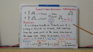 Speed x Time = Distance, Relationship.[JapanMath](job)
