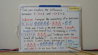Can you explain the difference between 5-3=2 and -3+5=2.[JapanMath](job)