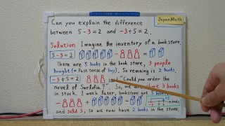 Can you explain the difference between 5-3=2 and -3+5=2.[JapanMath](job)