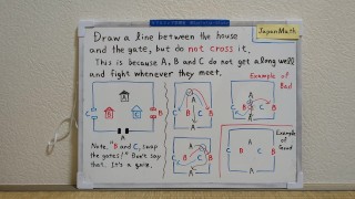 Draw a line between the house and the gate.[JapanMath](Titjob)