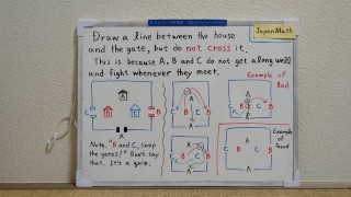 Draw a line between the house and the gate.[JapanMath](Titjob)