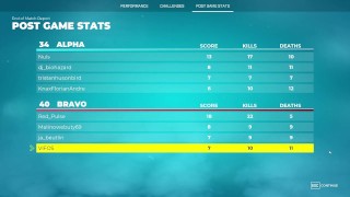 Splitgate | but Im good at the game