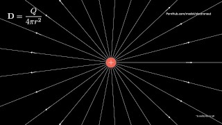 "OMG Who are you StepElectron?!" Introduction to electrical Engineering P1E1