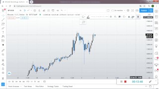 Como se usa el Tradingview